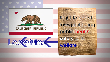 The Authority to Legislate