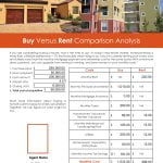 Buy vs. rent