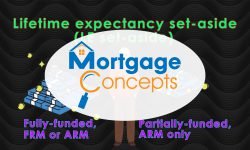 Reverse mortgage obligations