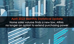 Home sales volume finds a new low, ARMs no longer an option to extend purchasing power; Monthly Statistical Update (April 2023)
