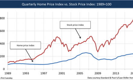 Investing: Stocks or real estate?