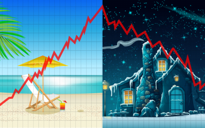 30 years of summer, followed by 30 years of winter