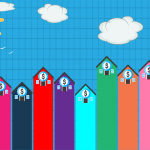 Low ARM rates fuel unacceptable mortgage risks