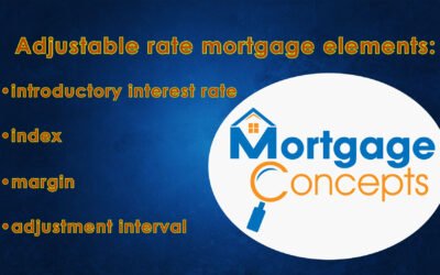 Mortgage Concepts: ARM awareness by an informed consumer