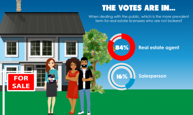 The votes are in: Non-broker licensees are real estate agents