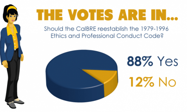 The votes are in: bring back the CalBRE’s Code of Ethics