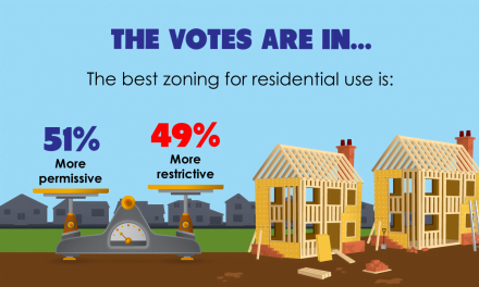 The votes are in: The best zoning for residential use