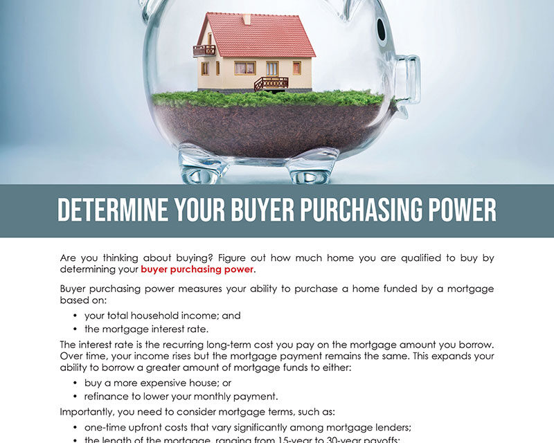 FARM: Determine your buyer purchasing power