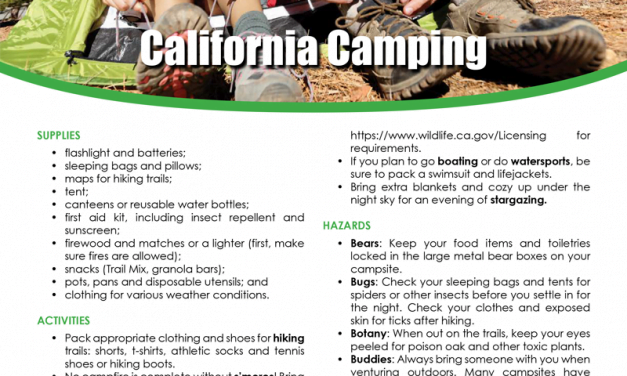 FARM: California camping