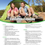FARM: California camping