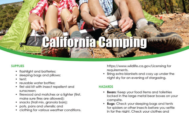 FARM: California camping