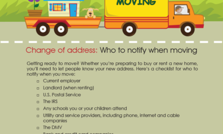FARM: Change of address: Who to notify when moving