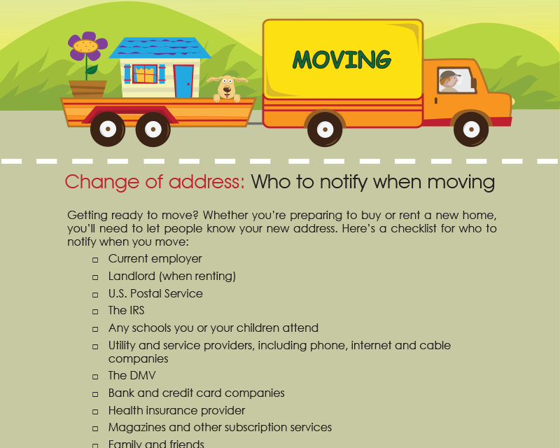 FARM: Change of address: Who to notify when moving