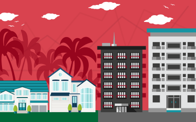 Renting and owning by county