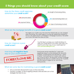 5 things you should know about your credit score