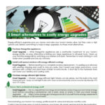 FARM: 3 Smart alternatives to costly energy upgrades