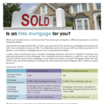 FARM: Is an FHA mortgage for you?