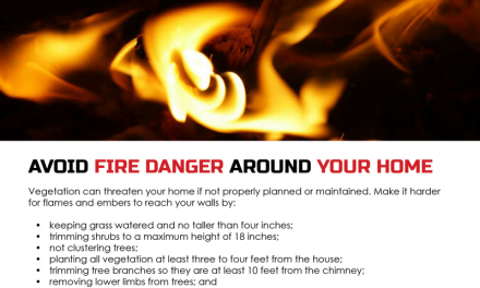 FARM: Avoid fire danger around your home