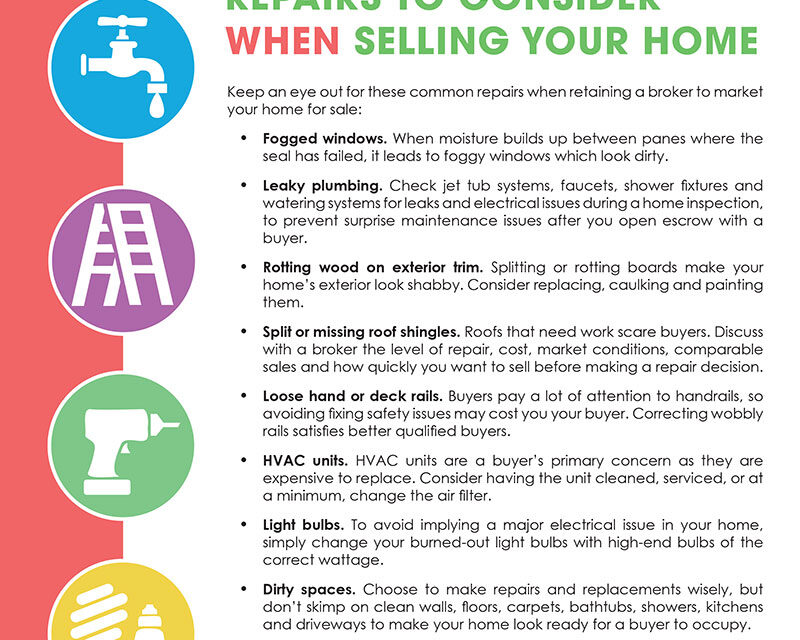 FARM: Repairs to consider when selling your home