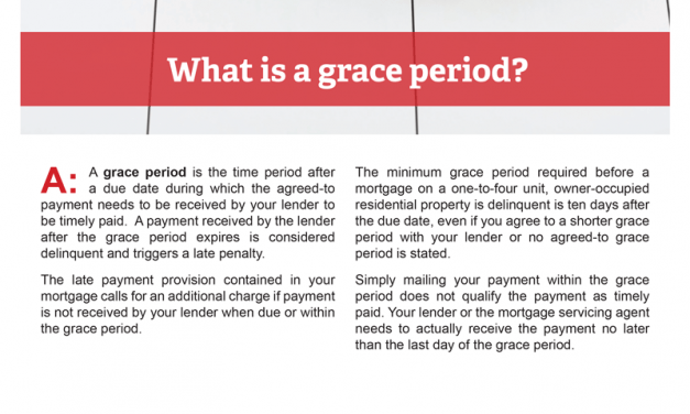 Client Q&A: What is a grace period?