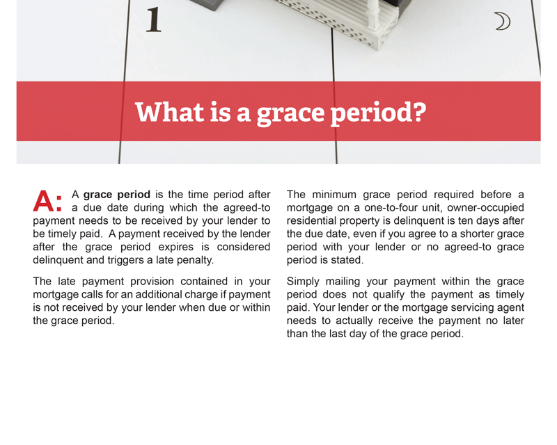 Client Q A What Is A Grace Period Firsttuesday Journal