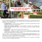 FARM: What you write off against your rental income