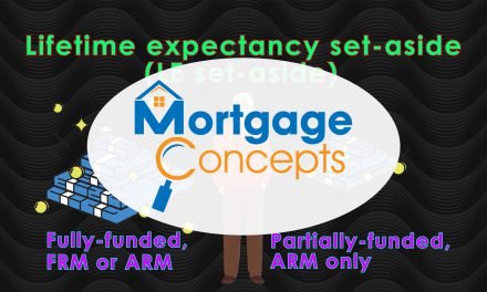 Mortgage Concepts: Reverse mortgage obligations