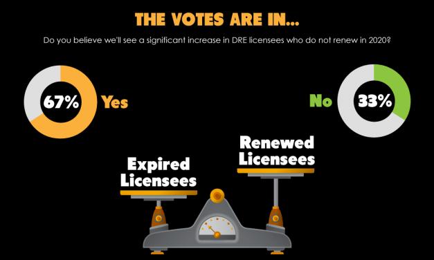 The votes are in: License renewal rates remain unchanged — for now