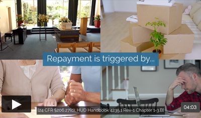 What triggers repayment of a reverse mortgage?