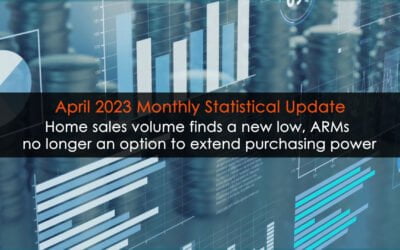 Home sales volume finds a new low, ARMs no longer an option to extend purchasing power; Monthly Statistical Update (April 2023)