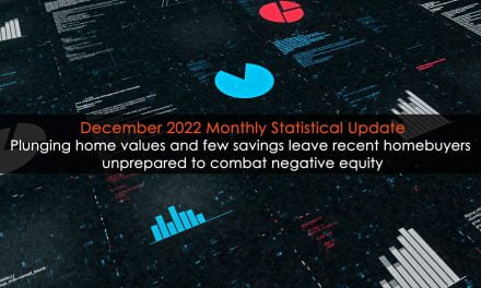 Plunging home values and few savings leave recent homebuyers unprepared to combat negative equity; Monthly Statistical Update (December 2022)