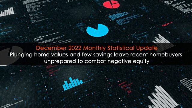Plunging home values and few savings leave recent homebuyers unprepared to combat negative equity; Monthly Statistical Update (December 2022)