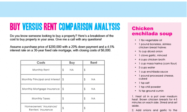 FARM: May Newsletter – D2