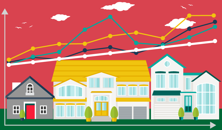 The mean price trendline: the home price anchor