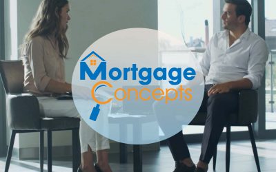 Mortgage Concepts: Is it a Section 32 loan?