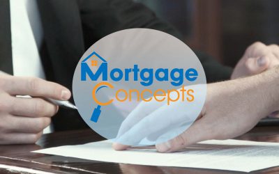 Mortgage Concepts: What are the elements of a nontraditional mortgage risk?