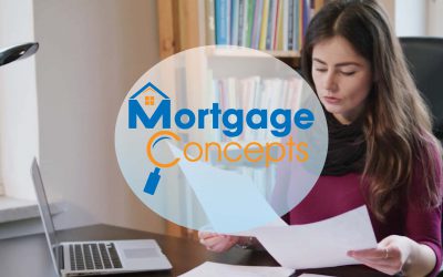 Mortgage Concepts:  Is it a violation of appraiser independence?