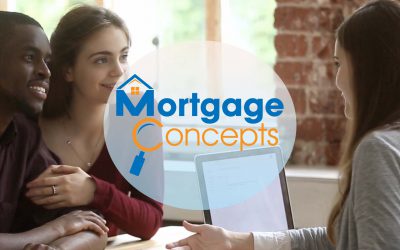 Mortgage Concepts: Is it a violation of the Equal Credit Opportunity Act (ECOA)?