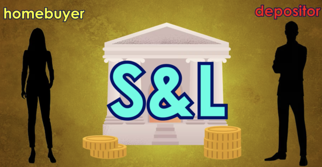 Mortgage Concepts: The birth of the adjustable rate mortgage (ARM)