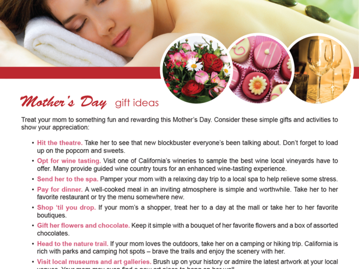 When is Mother's Day & Mother's Day Gift Cards | Ding