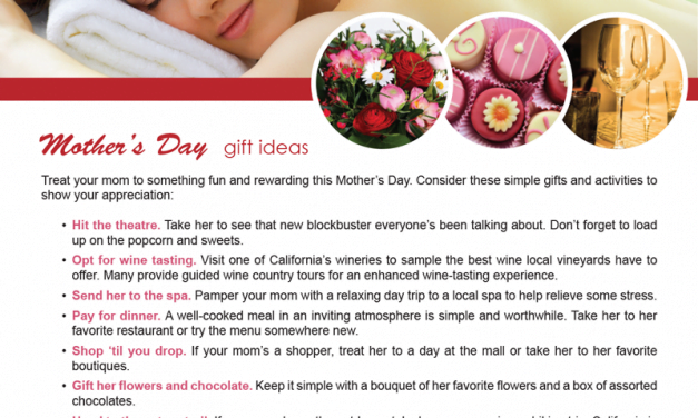 FARM: Mother’s Day gift ideas