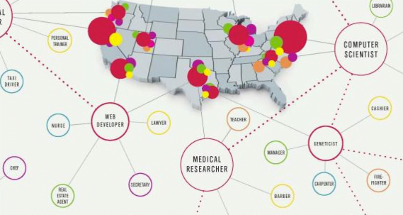 Book Review: The New Geography of Jobs