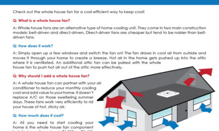 FARM: No A/C? I’m a big fan