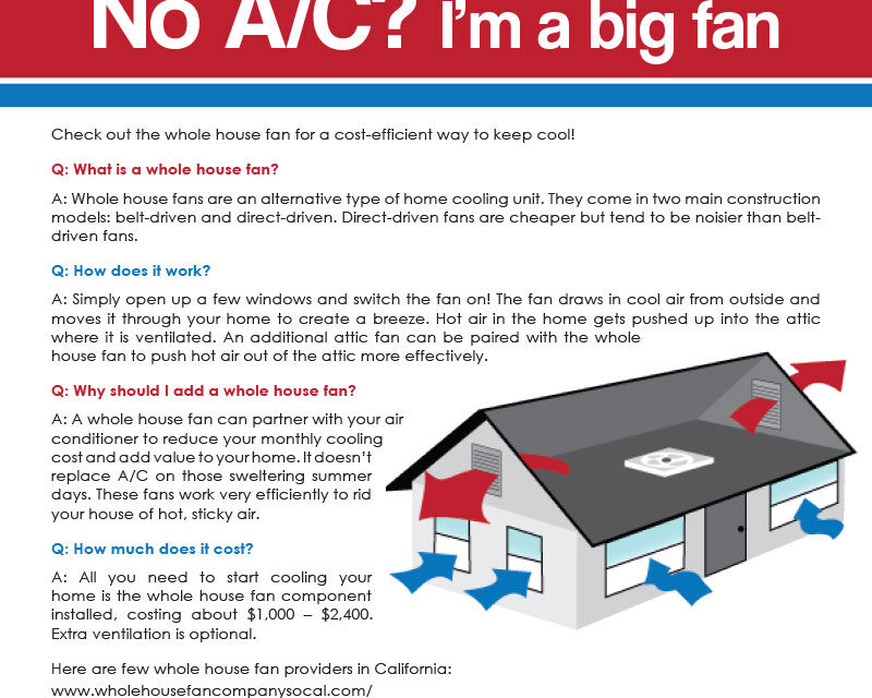 FARM: No A/C? I’m a big fan