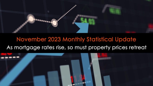 As mortgage rates rise, so must property prices retreat; Monthly Statistical Update (November 2023)