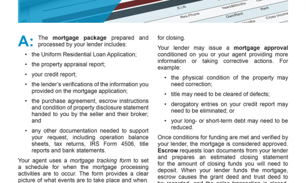 Client Q&A: I submitted a mortgage application — what now?
