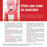 FARM: Prime your home for protection