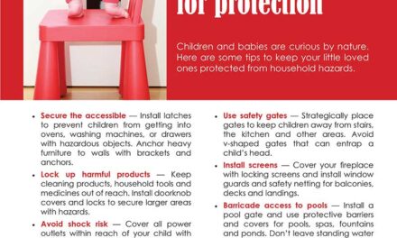 FARM: Prime your home for protection