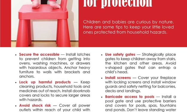 FARM: Prime your home for protection