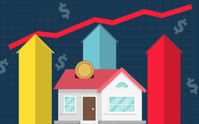 REIT investment: playing the real estate game from the sidelines